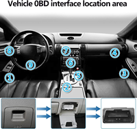Interface de diagnostic OBD2 RUISHENG J1962M Tech2, câble USB 16 broches, scanner automatique 12V, surveillance en temps réel, image de recul