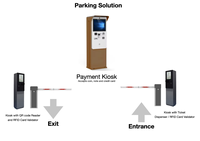Distributeurs automatiques multifonctionnels personnalisés de billets et de cartes, équipement en libre-service, bornes de paiement pour parkings en plein air