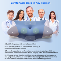 Personnalisé oem odm confort sommeil almohada ergonomique cervicale cou orthopédique doux mémoire oreiller avec couverture