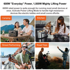 <span class=keywords><strong>BLUETTI</strong></span> Centrale électrique portable 500W 600W 800W avec générateur solaire à panneau solaire pliable pour le camping en plein air et la sauvegarde d'urgence - Product Image 5