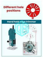 Machine à graver Guide circulaire Base de support Travail du bois Support de rainure de fraisage universel Base Routeur Cercle Cutter Jig
