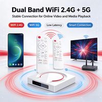 Boîtier TV Android 16.0 I96 Z7 avec puce Hisilicon, 8 Go de RAM, 128 Go de ROM, Wi-Fi 2.4G+5G, décodage vidéo 8K, assistant vocal Google, boîtier TV intelligent