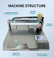 THT-printer, Smart Eggs codeermachine, desktop eiercodeermachine met inktcartridge, THT-eierprintmachine