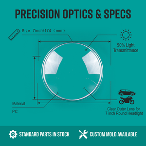 Lente de Faro Redonda de 7 Pulgadas, Ultra Clara, Personalizable, de Material de PC Reforzado, para Actualización de Faros de Vehículos Clásicos - Product Image 5
