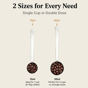Cuchara Medidora de Acero Inoxidable 304 / Cuchara para Medir Té y Café de 5ML 15ML - Product Image 2