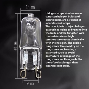 Aulipur thương mại Tủ lò chiếu sáng Bóng Đè<span class=keywords><strong>n</strong></span> Thủy Tinh G9 Halogen 25W 3500k Trắng ấm 110-250V chịu nhiệt độ cao 500 - Product Image 5