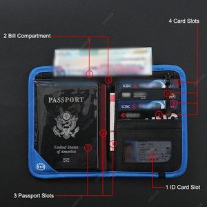 Porte-passeport portefeuille de voyage multifonctionnel petit portefeuille de carte de crédit sac de rangement de documents bandoulière pochette en Nylon <span class=keywords><strong>RFID</strong></span> protégé - Product Image 2