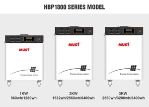Phải hbp1800 tất cả-trong-một năng lượng lưu trữ năng lượng mặt trời hệ thống 3KW Inverter 4000 + Phí chu kỳ 3072wh năng lượng lưu trữ pin - Product Image 4
