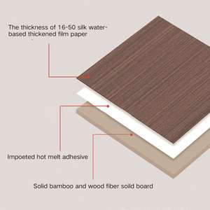 แผ่นผนัง WPC ลายก้างปลาเป็นมิตรต่อสิ่งแวดล้อมใช้สำหรับตกแต่งผนังและฝ้าเพดานในร่ม - Product Image 6