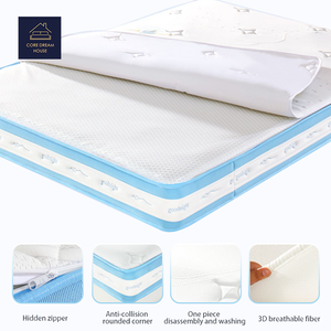 Factory Direct Popular Luxury <b>Comfortable</b> Bed Independent Pocket Coil Spring Mattresses Memory Foam Queen Size Mattress - Product Image 2