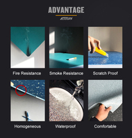 Niedriger Preis DBDMC Großhandel Rolle Vinyl boden PVC homogene Vinyl Krankenhaus Linoleum Bodenbelag/Rolle/Blatt Preis aus China