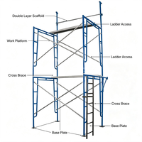 Andamios de Anillo de Acero/Aluminio de Diseño Europeo Moderno, Alta Resistencia para Construcción, Precio Económico, Oferta de Fábrica China