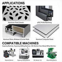 Usine Viextro — Fraisage en acier à haute vitesse revêtu, 1 cannelure, DLC arc-en-ciel, 55HRC — Fraisage CNC et gravure — Personnalisation OEM/ODM