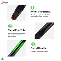 Ensemble de pinceaux pour nail art Pro Manicure, manche en métal vert dégradé, poils en nylon, pinceau liner pour une perfection de l'art des ongles