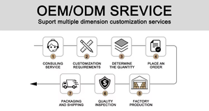Großhandel Luxuriöses Hochwertiges Wellpappe Modernes Umweltfreundliches Kratzbett Krallenfreundliches Langlebiges Großes Katzenbett - Product Image 6
