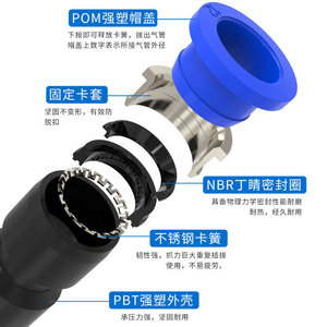 Dde Dade Pneumatics Five Way Air <b>Connector</b> Pk4 6 8 10 12 Blue <b>Quick</b> Connect Plastic Fittings For Pneumatic Systems - Product Image 2