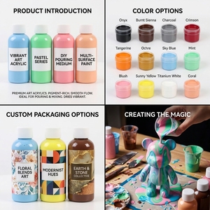 Pintura Acrílica al por Mayor Personalizable, No Tóxica, 1000 ml, Colores Personalizados, para Vidrio, Lienzo, Papel, Arte DIY para Niños, Bricolaje Fluido - Product Image 6