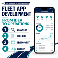 Desarrollo de Aplicaciones de Gestión de Flotas Avanzada para IOS y Android con Rastreo de Vehículos y Gestión de Conductores LionCreate
