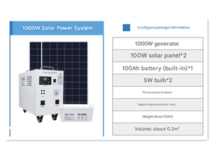 800W-2000W High Capacity Portable Power Station With <b>Plug</b> Solar Generation System Quick <b>Charge</b> & Outdoor Use Mobile Power Hot Se - Product Image 2