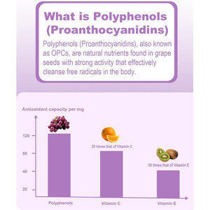 Phổ biến nhất 30ml OEM Bưởi chiết xuất hạt chất lỏng thả miễn dịch hỗ trợ chăm sóc sức khỏe bổ sung chế độ ăn uống bổ sung - Product Image 6