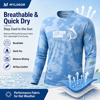 Chemises de pêche à manches longues, protection solaire UPF UV, séchage rapide, vêtements de pêche personnalisés par sublimation