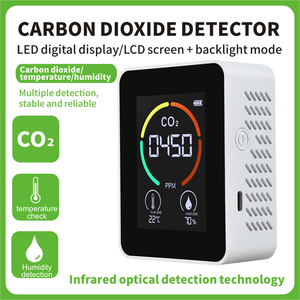 Détecteur de dioxyde de carbone Hedao Co2-N 2023, prix le plus bas, capteur de dioxyde de carbone, moniteur, compteur de CO2 pour salle de sport, bureau, chambre à coucher - Product Image 5