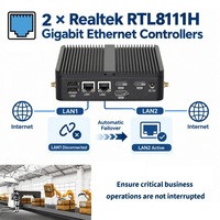 HelorPC Mini PC Industri Intel Celeron J6412 N150 CPU Dengan 2 LAN 2 RS232 COM 6 USB DDR4 Win 11 untuk IoT Industri yang Berat