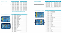 Kit d'instruments pour système d'attelle intramedulaire Gamma 3, outils pour clous intramedulaires, boîte à outils d'orthopédie et de traumatologie