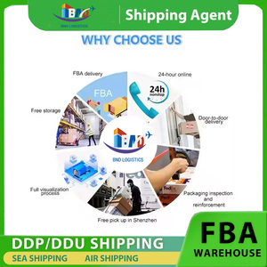 China a Brasil Italia Alemania Finlandia Flete aéreo Puerta a puerta Envío exprés a través de UPS FedEx/DDU <span class=keywords><strong>Freight</strong></span> <span class=keywords><strong>Forwarder</strong></span> - Product Image 6