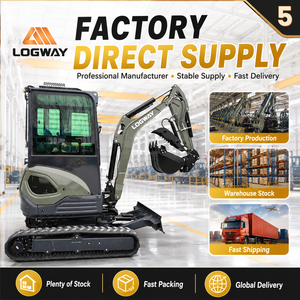 Mini-excavatrice LOGWAY personnalisable avec option cabine anti-poussière pour carrière et petit déblaiement de minerai - Product Image 5