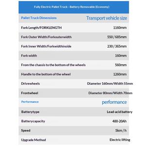 Chariot élévateur à palettes Gongle 3 2, remorque de levage, remorque hydraulique - Product Image 4