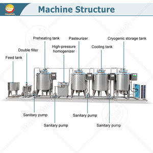 Orme Chất lượng cao 300 lít hàng loạt <span class=keywords><strong>pasteurizer</strong></span> homogenizer xe tăng Mini sữa quá trình dòng để bán - Product Image 2