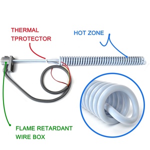 <span class=keywords><strong>Chauffe</strong></span>-immersion électrique tubulaire enduit de PTFE résistant à la corrosion pour le réservoir de liquide acide personnalisé de Laiyuan - Product Image 4