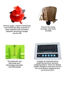 Nuevo Mezclador de Alimentos TMR con Tracción, Accionado por Tractor de 50HP+, con Estabilizadores Hidráulicos, 2 Ton/H, Material de Aleación, para Pastoreo en Montaña - Product Image 6