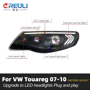 Phares LED CREULI pour VW pour <span class=keywords><strong>2007</strong></span>-2010, pièces automobiles de haute qualité, plug and play, <span class=keywords><strong>prix</strong></span> d'usine - Product Image 3