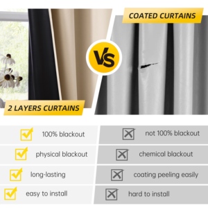 Cortinas de Ventana Ligeras de Poliéster Recubierto de 90 g/m², Ahorro de Energía, Aislamiento Térmico, Juego de 2 Piezas, Cortina 100% Opaca - Product Image 6