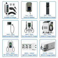 Chargeur DC haute puissance pour véhicules électriques 160kW 180kW 240kW 320kW, double port, OCPP 1.6 2.0, RFID, POS, code QR