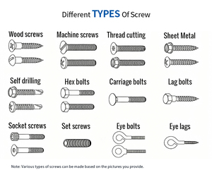 KYHE M6 Gr5 钛紧固件 多规格内六角螺栓 - Product Image 5