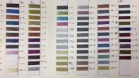 Fil Métallique Type MS Rond Doré/Argenté Lurex en Polyester pour Broderie Informatique et Tricot