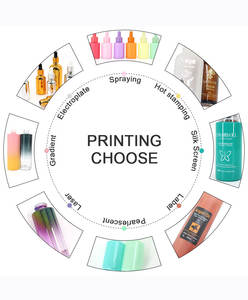 ผู้ผ<span class=keywords><strong>ล</strong></span>ิตขายส่ง ขวดแก้วบรรจุเซรั่มบำรุงผิวหน้า ผิวกาย และเส้นผม ขนาด 30 มล. 60 มล. <span class=keywords><strong>สีชมพู</strong></span>ไล่เฉด พร้อมห<span class=keywords><strong>ล</strong></span>อดหยด - Product Image 5