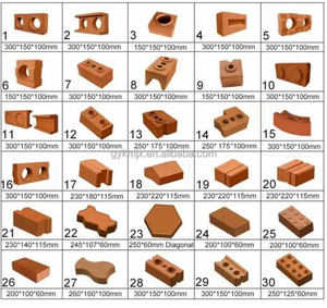 <span class=keywords><strong>Machine</strong></span> manuelle multifonctionnelle de fabrication de briques d'argile sans alimentation électrique, <span class=keywords><strong>machine</strong></span> rentable de fabrication de briques d'argile - Product Image 3