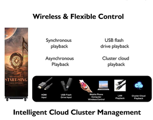 Schermo <span class=keywords><strong>LED</strong></span> Pieghevole P2.<span class=keywords><strong>5</strong></span> da 80\" per Pubblicità Interna ed Esterna, Display Digitale a Pavimento - Product Image 4