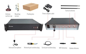 โครงสร้างแร็ค 2U วิทยุ IP Mesh รุ่น MV20Pro กำลังไฟ 10 วัตต์ 64 โหนด การสื่อสารไร้สายสำหรับสถานีบัญชาการ - Product Image 6