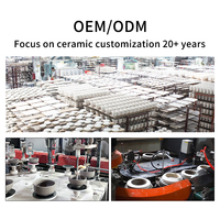 Logo personnalisé direct usine bol de nouilles en céramique porcelaine blanche moderne écologique micro-ondable de 7 pouces