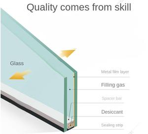 Fenêtre en verre trempé à double vitrage de haute qualité <span class=keywords><strong>meilleur</strong></span> prix profilé à battant en aluminium et acier plat pour une utilisation <span class=keywords><strong>solaire</strong></span> à effet de serre - Product Image 5