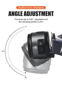 Wason Nouveau Offre Spéciale Mini Amovible 2 en 1 Magnétique Haute Puissance Rechargeable <span class=keywords><strong>Led</strong></span> Phare Réglable Clip sur Flat Cap Light - Product Image 4