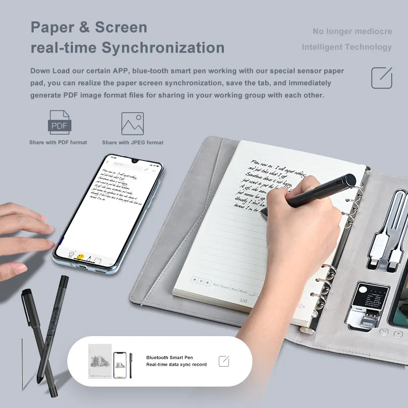 Scherm A5 Reclame Mp4 Speler Smart Dagboek Notebook Powerbank Agenda Met Usb Driver Product Lcd Video 7 Inch