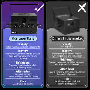 ADZ Vente en gros RVB 40W 50W 60W 80W 100W Éclairage de ville de <span class=keywords><strong>concert</strong></span> extérieur Performance historique Lumière laser haute puissance - Product Image 4