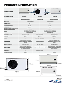 เครื่องปรับอากาศมินิสปลิต 12v/24v สำหรับรถบรรทุก ขายส่ง - Product Image 2