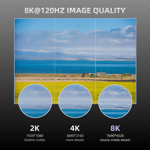 Câble DisplayPort 2.1 certifié 8K@120Hz UHBR20 Mâle-Mâle Connecteur Vidéo Haute Vitesse - Product Image 4